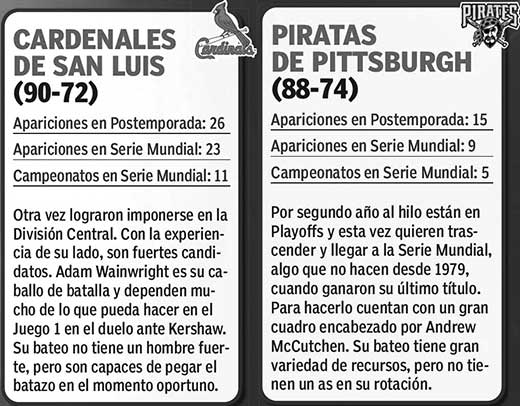 Cardenales Piratas