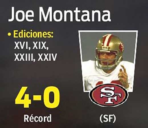 Joe Montana