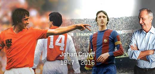 Cruyff