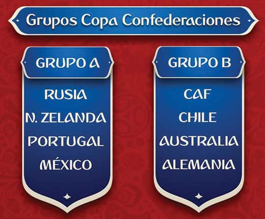 Copa Confederaciones