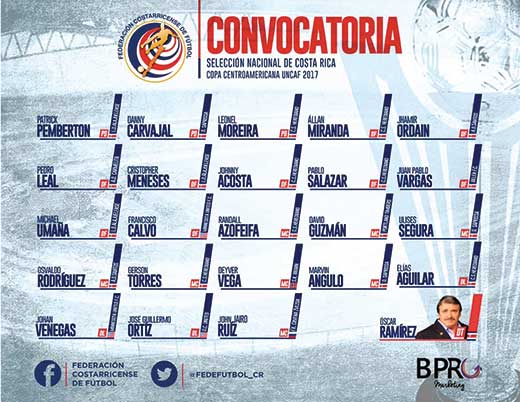 Convocatoria